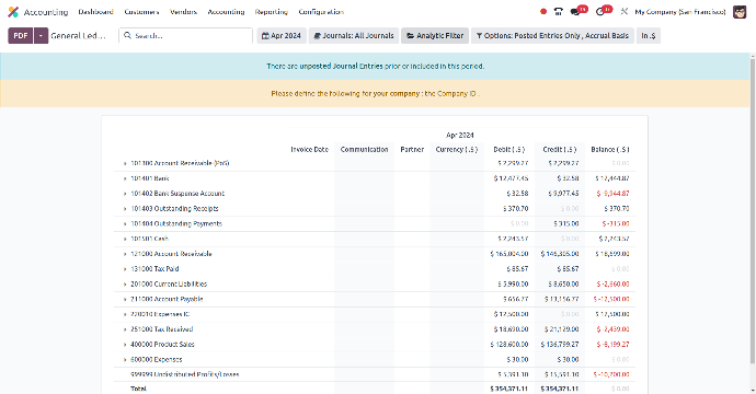 Balance Sheet