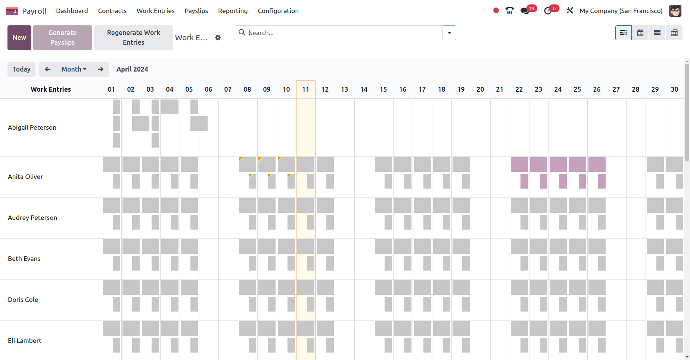 Employee Timesheet