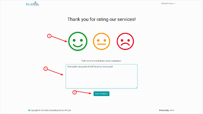 Customer Rating Customer Rating