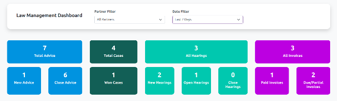 Advanced Law dashboard