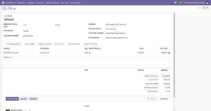 Crop Order & Fulfillment