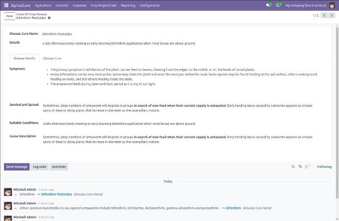 Crop Diseases and Cure Templates