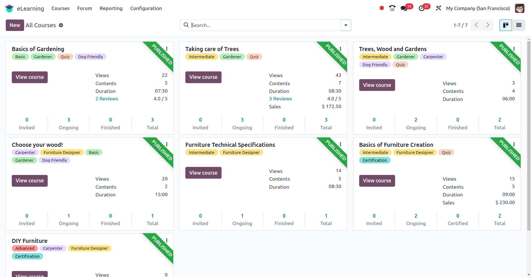 Cource Kanban